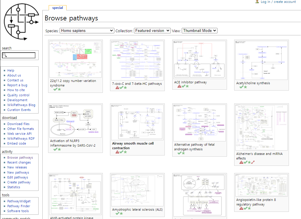 WikiPathways 플랫폼
